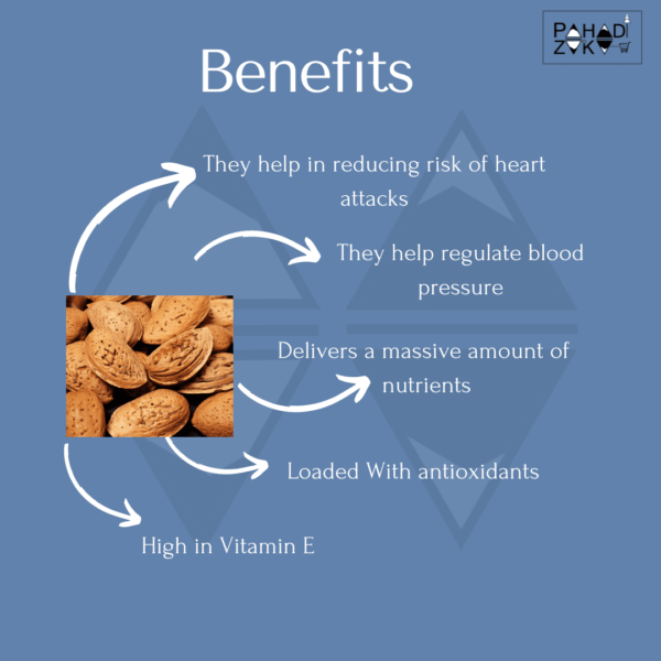 Almonds benefits