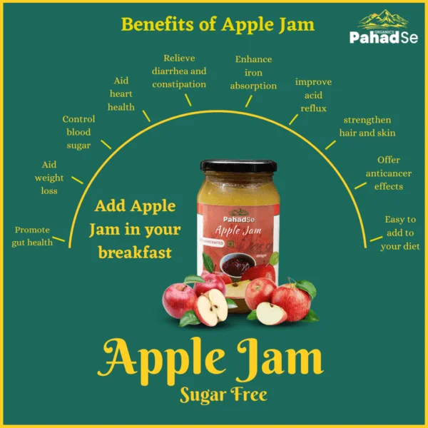 Apple Jam Benefits